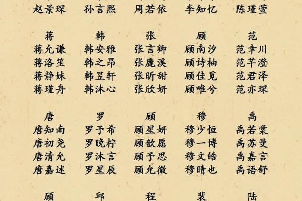 宝宝起名与父母配对
