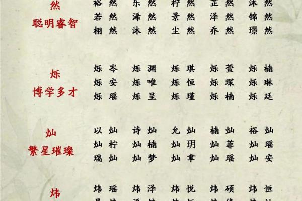 宝宝起名与父母配对