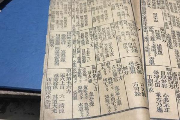 湘祖灵签第3签