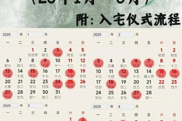 入新房吉日提前做吗