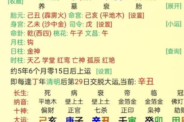 天生读书成绩好的八字