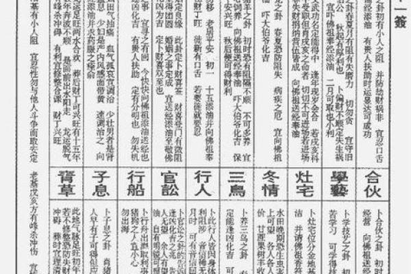 观音灵签3签深度解析