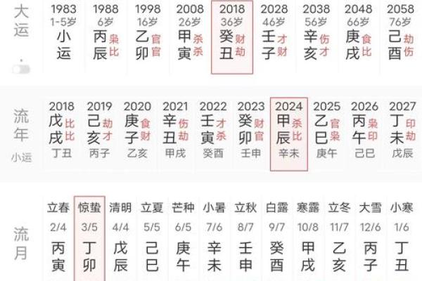 八字吉凶方位查询表,生辰八字算命