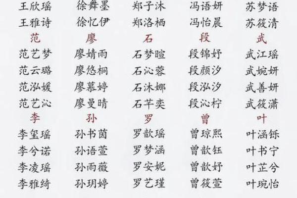 姓名配对合不合 姓名配对合不合怎么看？