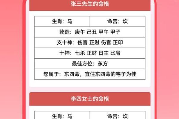 姓名婚姻配对佛 姓名配对夫妻缘分？