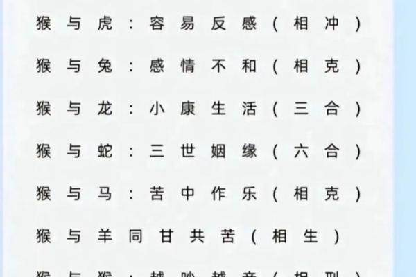 猪猴相害为啥还属上等婚姻 属猪属猴的配对优缺点 猪猴相害为啥还属上等婚姻 属猪属猴的配对优缺点