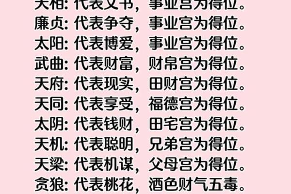 紫微斗数之疾厄宫与诸星，天相星在疾病宫是什么意思？