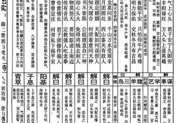 北帝灵签第14签签文