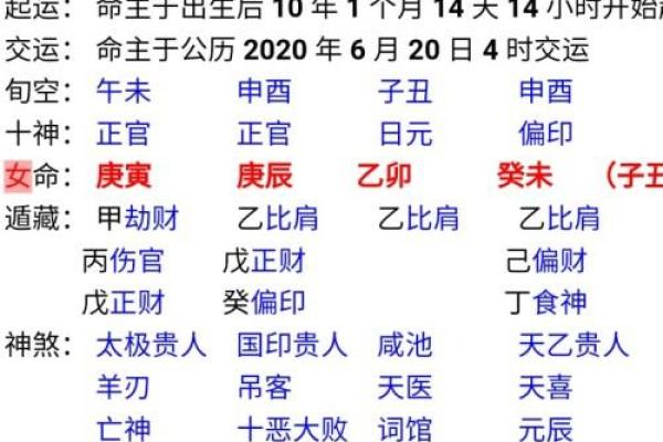 查询八字喜用神