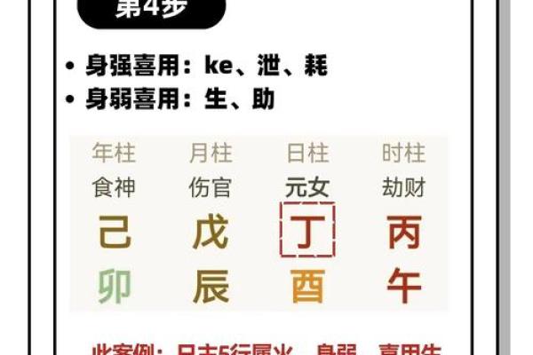 查询八字喜用神