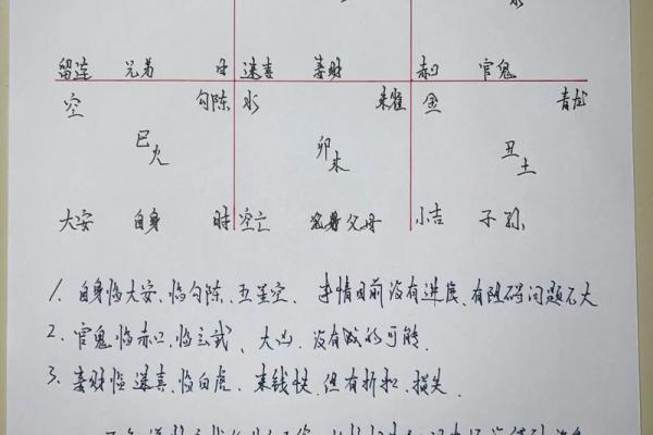 奇门遁甲结合四柱八字