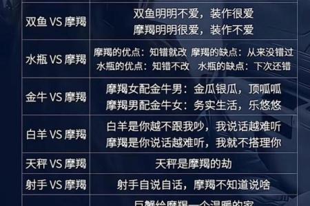 摩羯和天秤是最好的星座吗男