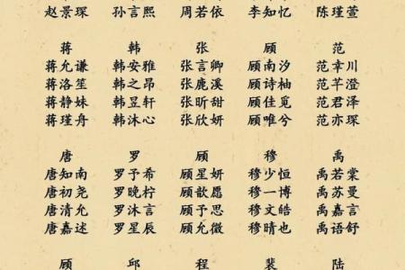 宝宝起名与父母配对