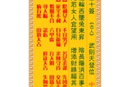 观音灵签第二十解签