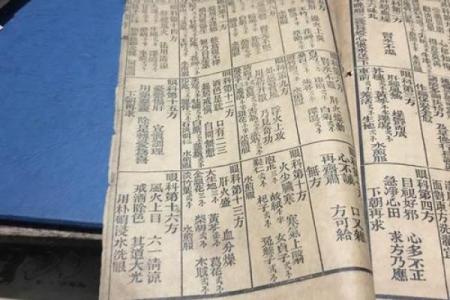 湘祖灵签第3签