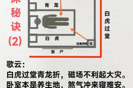 床头朝什么方位招财 床头向哪方招财