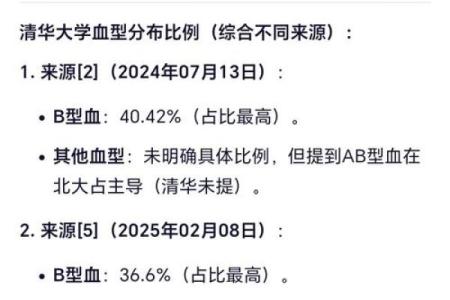 四大血型你该学习的地方