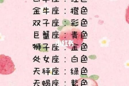 十二星座的幸运颜色