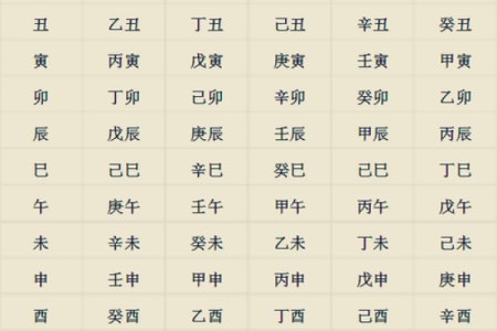 八字吉凶方位查询表,生辰八字算命