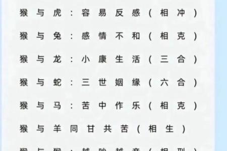 猪猴相害为啥还属上等婚姻 属猪属猴的配对优缺点