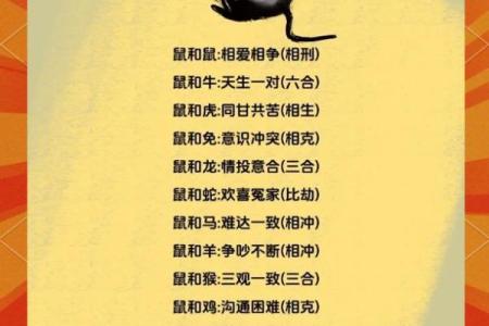 1978年属什么生肖 1978年属什么生肖配对最好