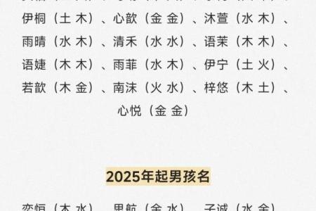 姓名配对百分之多少 姓名配对90分以上？