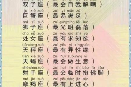 12星座性格特点分析 准的吓人