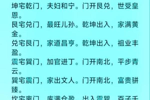 从哪些方面确定阳宅风水的好坏？