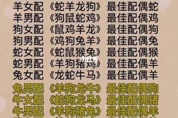 属蛇的女人和什么属相最配对 属蛇的女人和什么属相最配婚姻