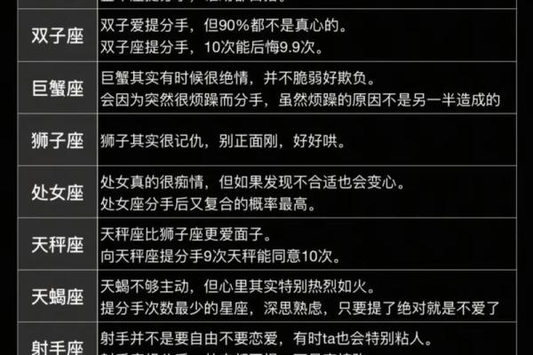 你觉得哪个星座最绝情街访