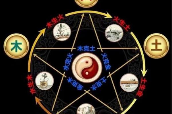 风水学八字纯阳的女命运势怎么样