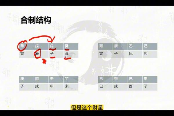 八字功教学