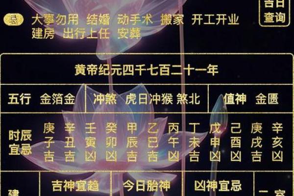 12星座1月16日运势