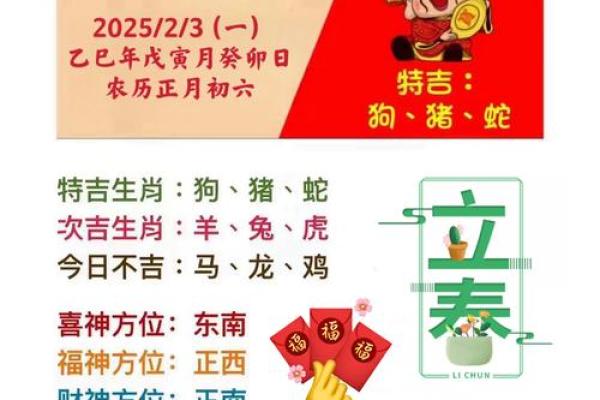 生肖吉凶方位