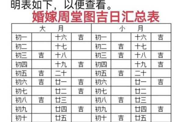 2024年入殓吉日查询表