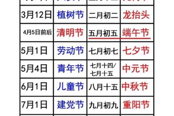 2024年8月7日是买房吉日吗