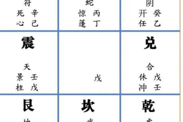 奇门测风水_二十几岁就写了那么多的作品