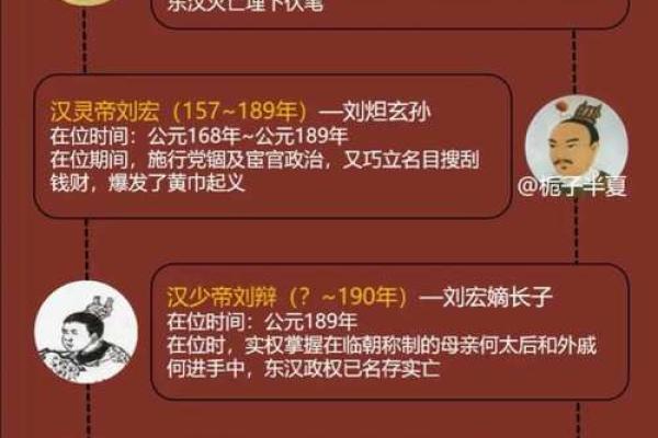 汉城姓名配对 汉程姓名学？