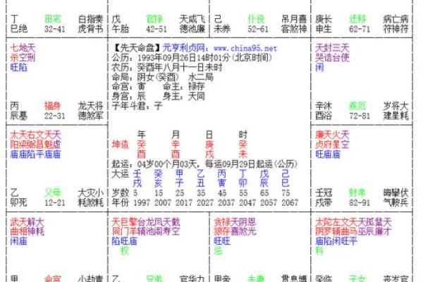 八字怎么配姻缘 八字怎么配对？