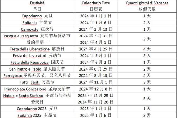 8月25日是国家设立的什么节日