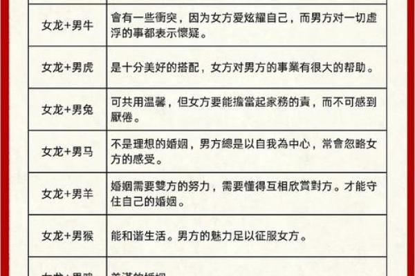 八字看配偶身材 八字预测妻子相貌