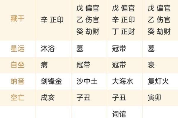 免费生辰八字配对 生辰八字配对免费吗