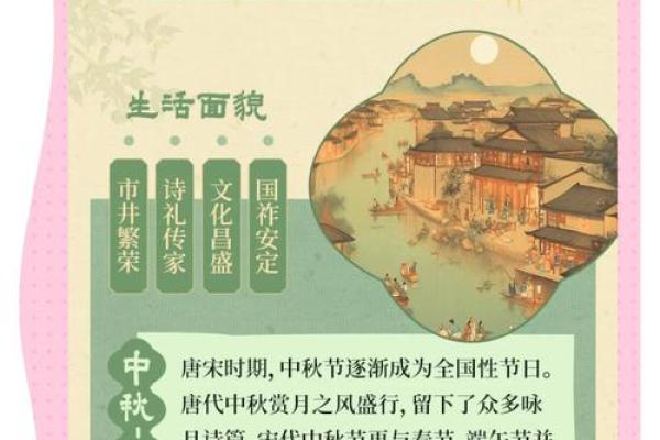 中秋节是不是国家法定节假日 中秋节什么朝代正式成为节日