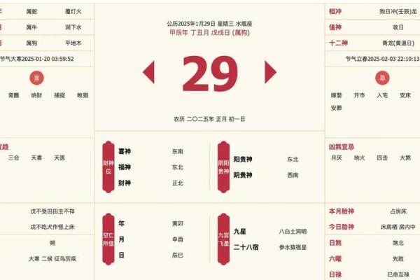 二月二吉凶日历方位