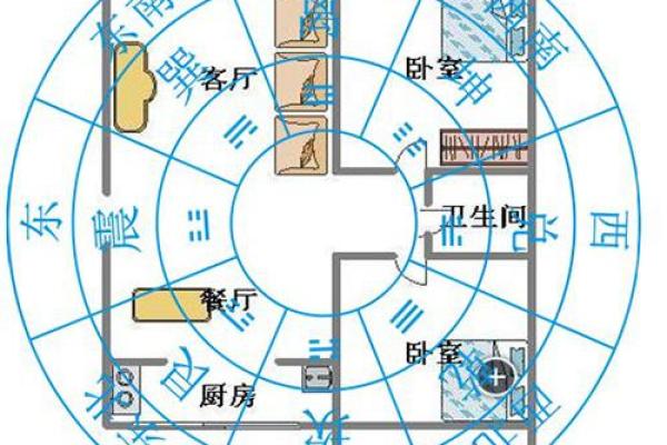 造房子什么地方风水好