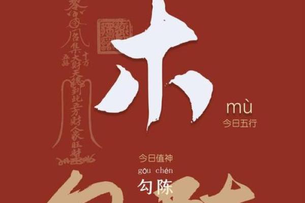 2025年农历十月二十财神方位详情表