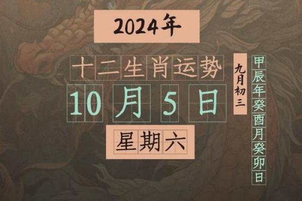 2025年农历十月二十财神方位详情表