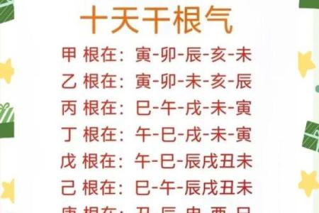 从哪些方面确定阳宅风水的好坏？