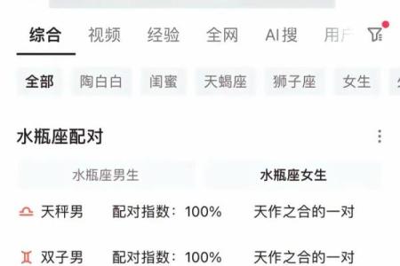 与水瓶座女生最配的星座配对