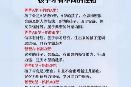 最容易出学霸的血型有哪些呢
